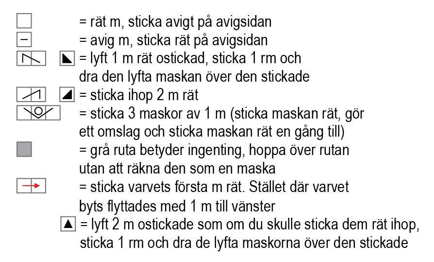 Stickad damtröja Novita Venla och Instruction 6