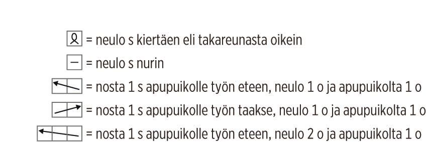 Milà - naisen neulepusero Instruction 3