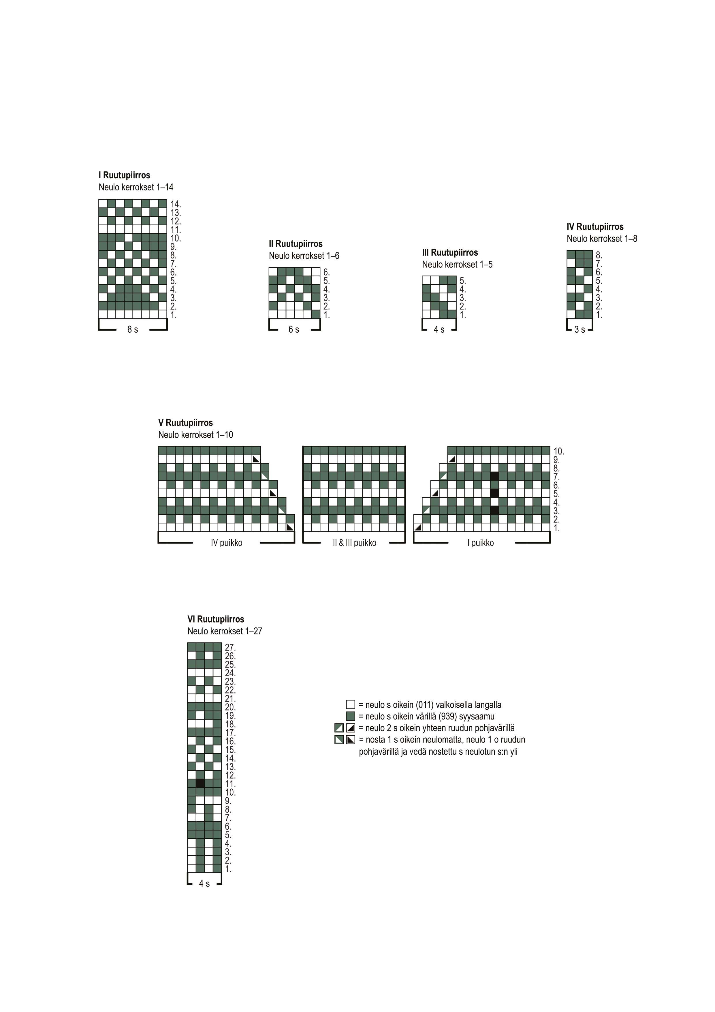 Eripariset-sukat Instruction 1