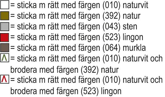 Rudolfus-sockorna Instruction 8
