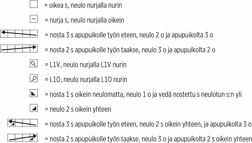 Kaamos-neuletakki Instruction 8