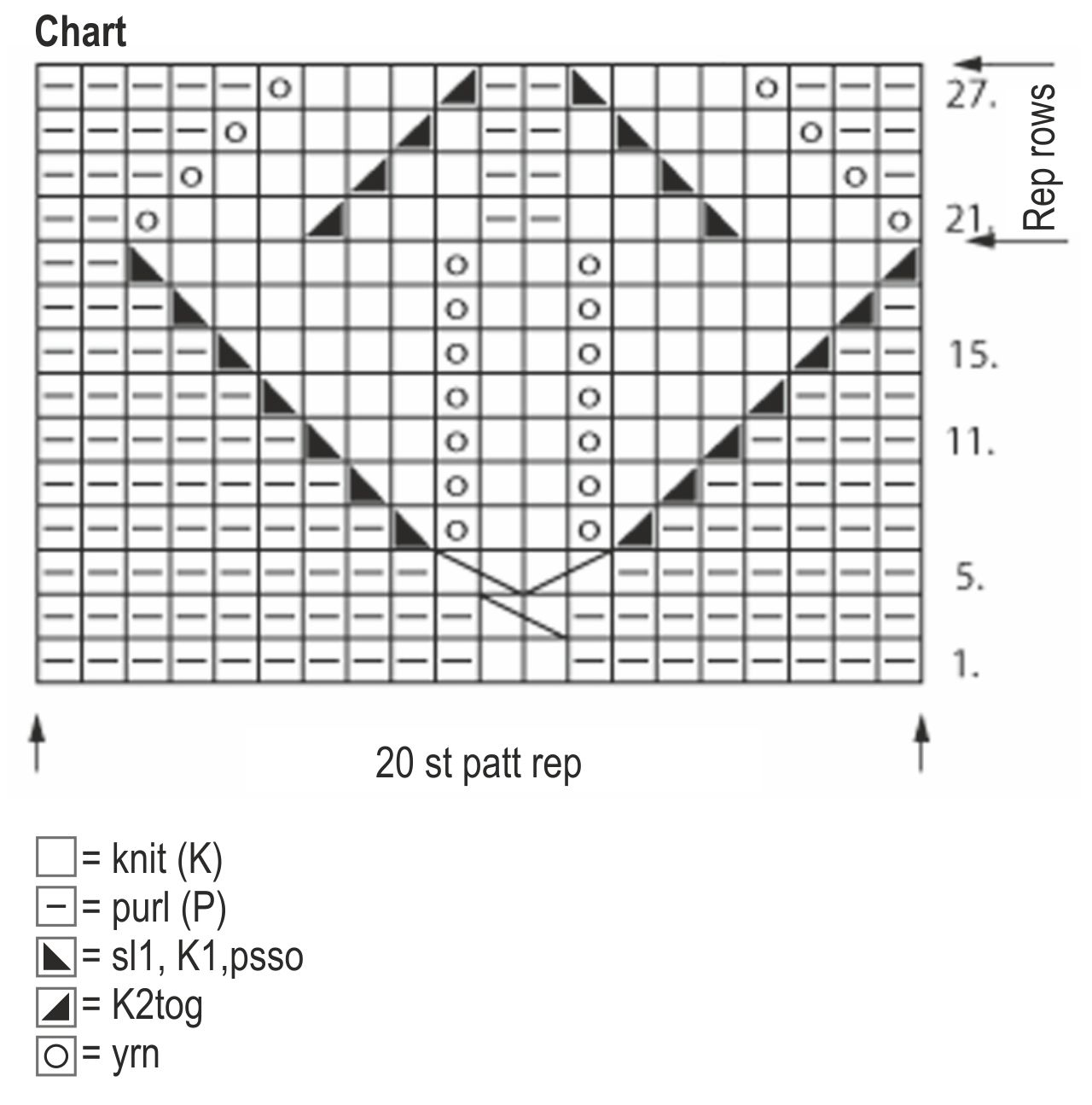 Womans Tunic Novita 7 Veljestä (7 Brothers) Instruction 2