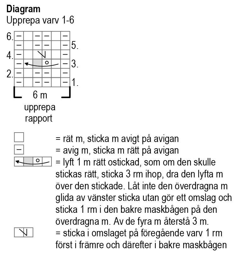 Stickad babykofta Novita Baby Wool Instruction 4