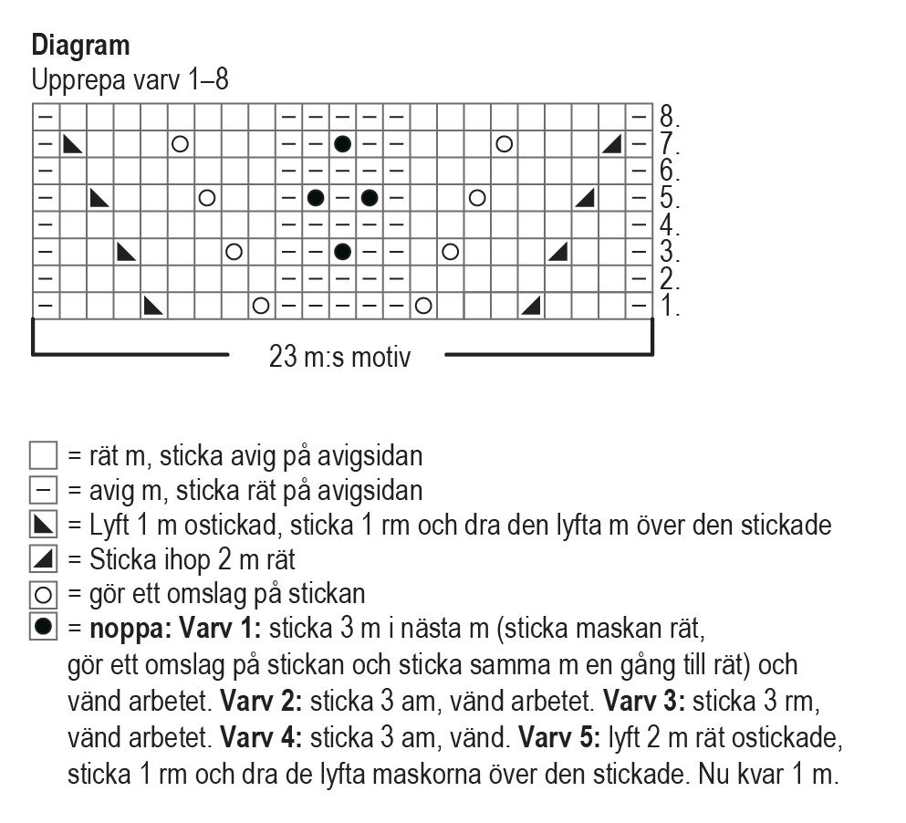 Hilla - stickoverallen Instruction 5