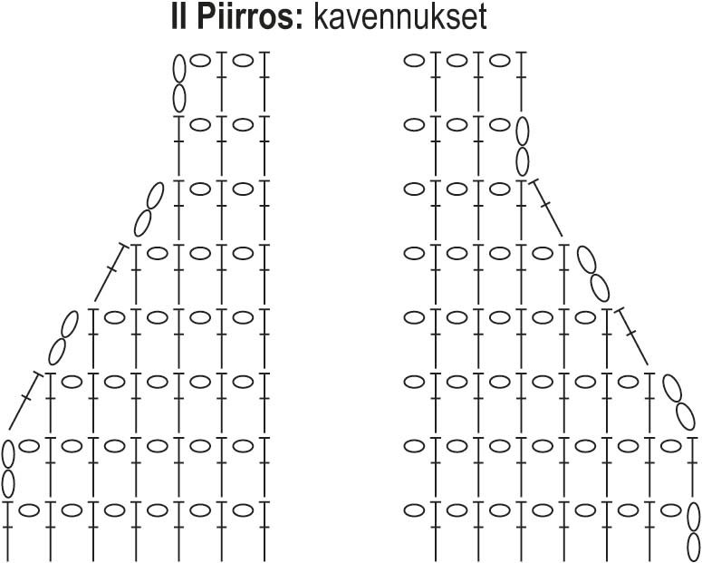 Harmaa Jumpperi – virkattu pusero Instruction 3