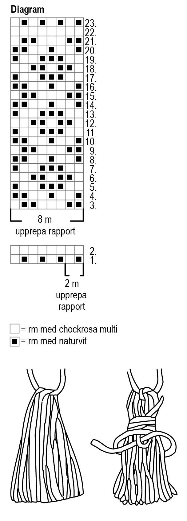 Jacquardstickad mössa Novita Joki Instruction 2