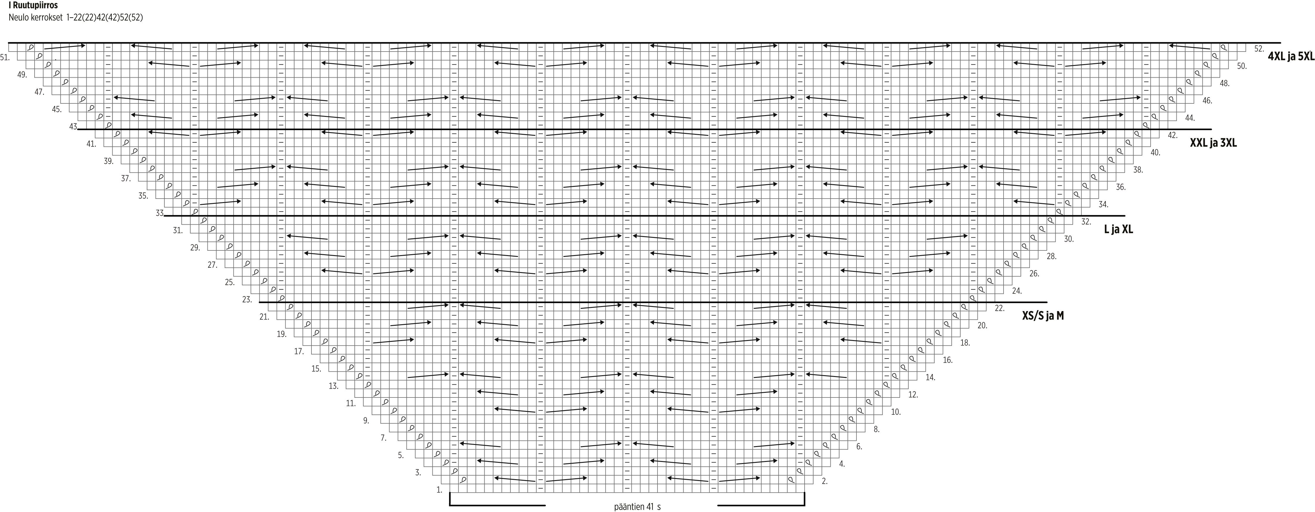Kaamos KAL, Kaamos Office Instruction 2