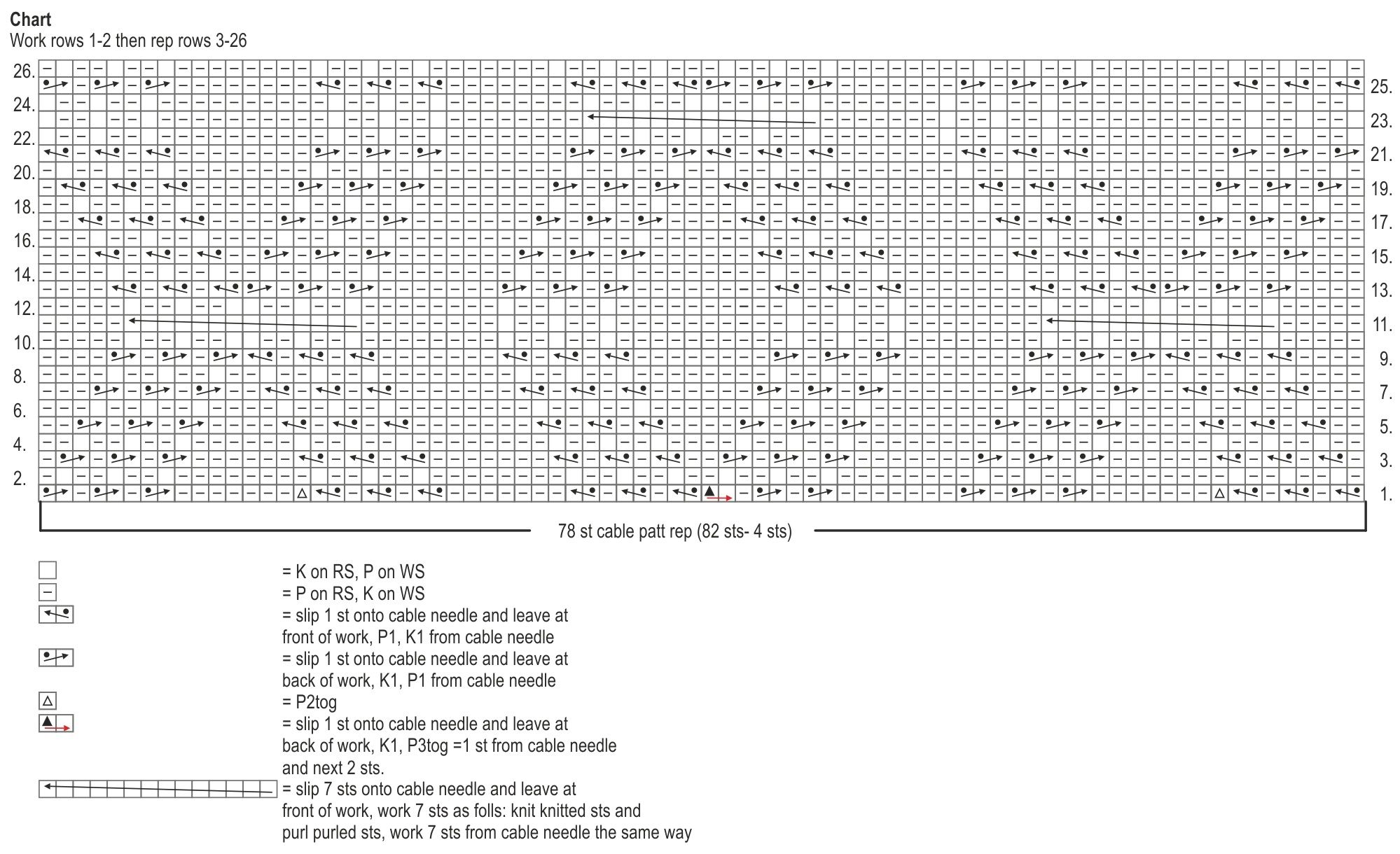 Womans Cable Pullover Novita Nordic Wool Instruction 6