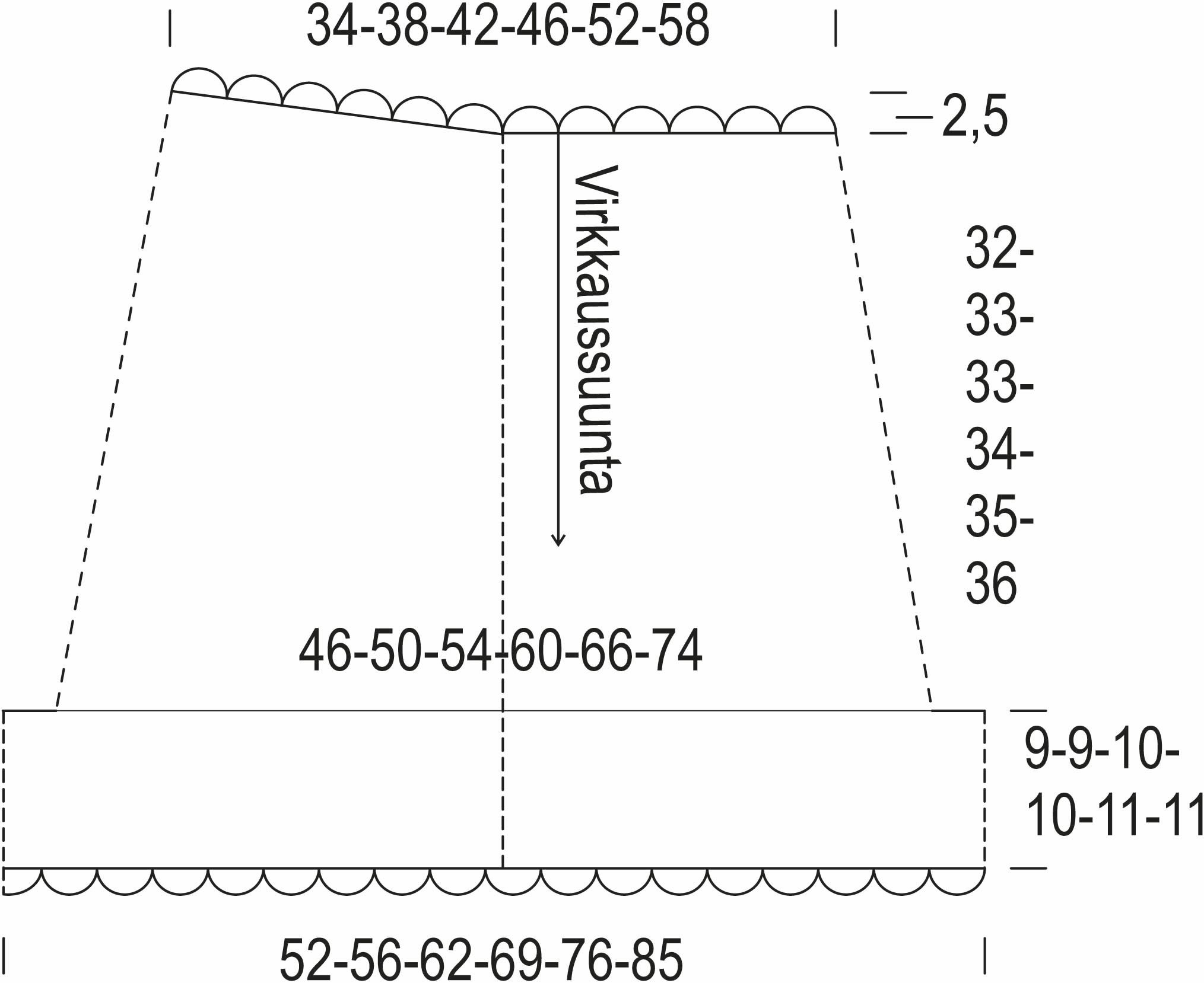 Orvokki -virkatut shortsit Instruction 1