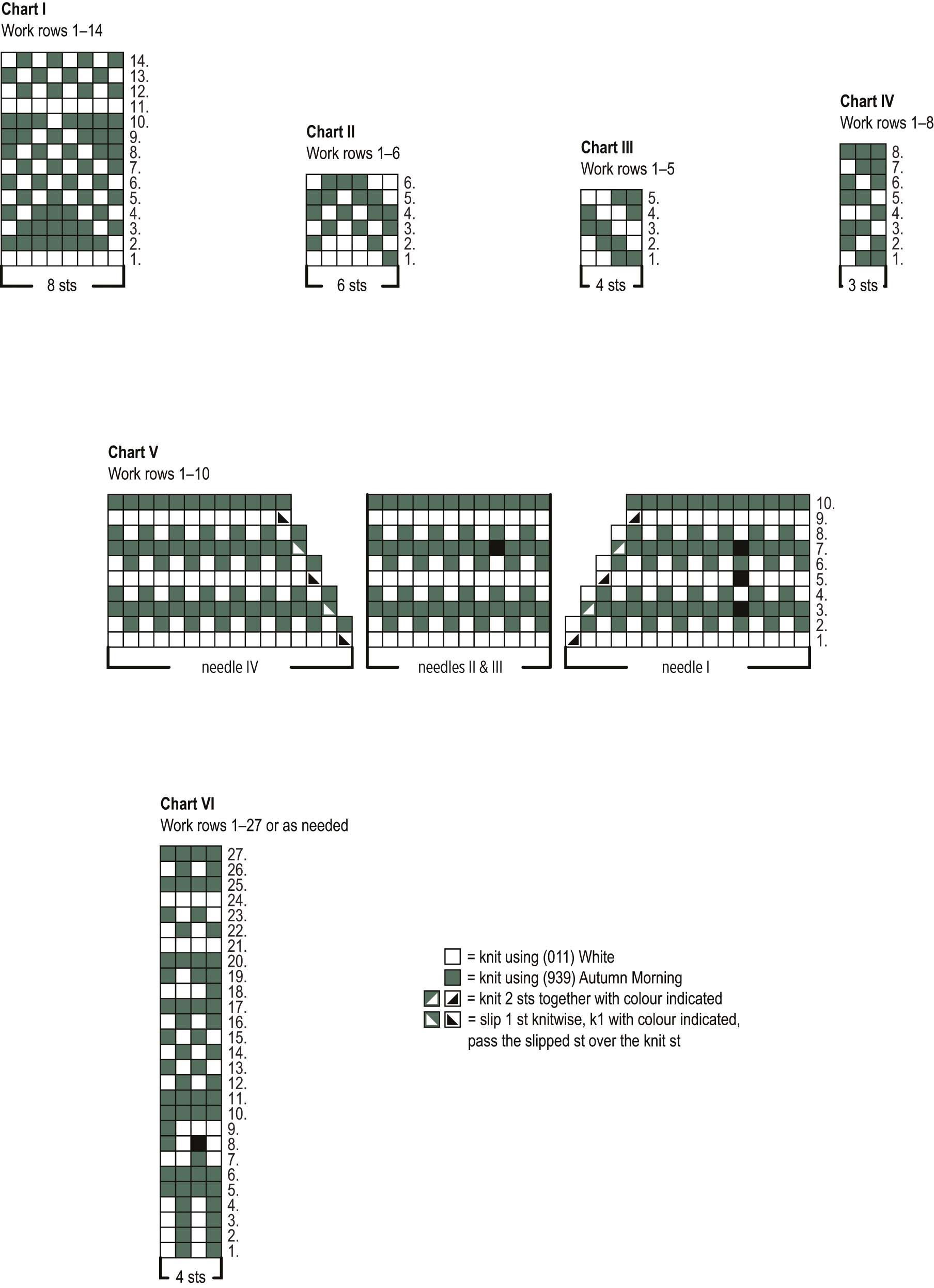 Eripariset Socks Instruction 1