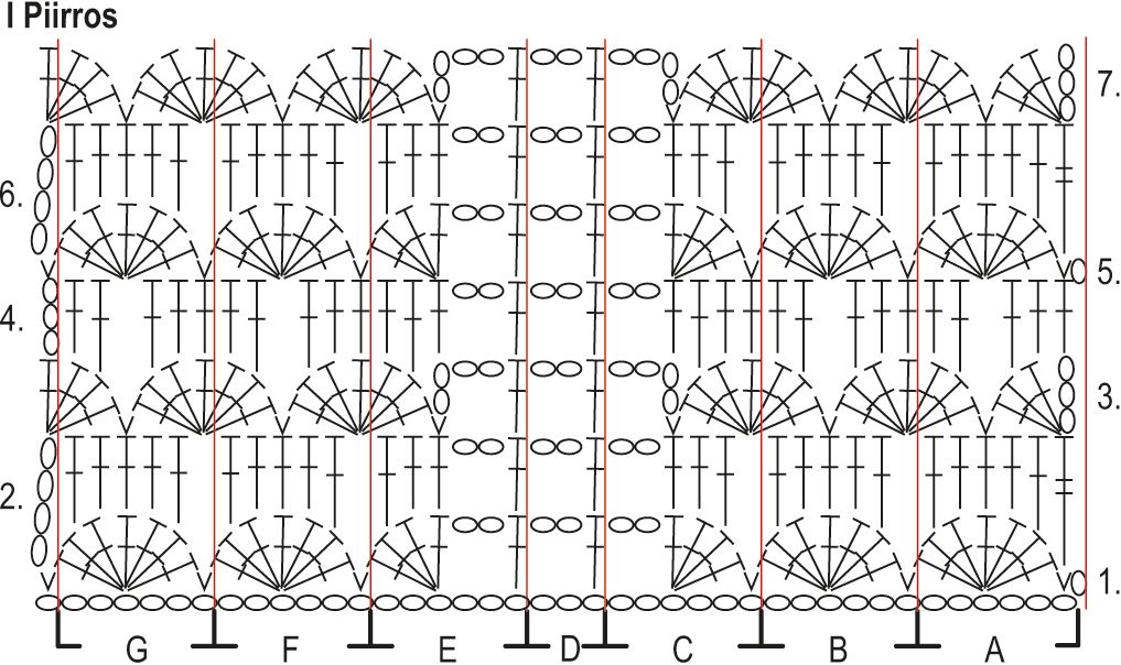 Aftonblomma - tröjan Instruction 2