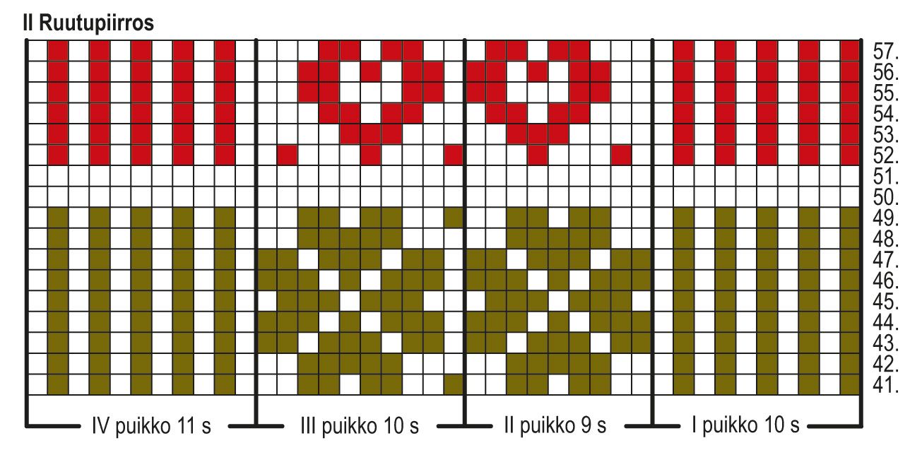 Joulusukat KAL25: Sydäntalvi -lapsen sukat Instruction 9