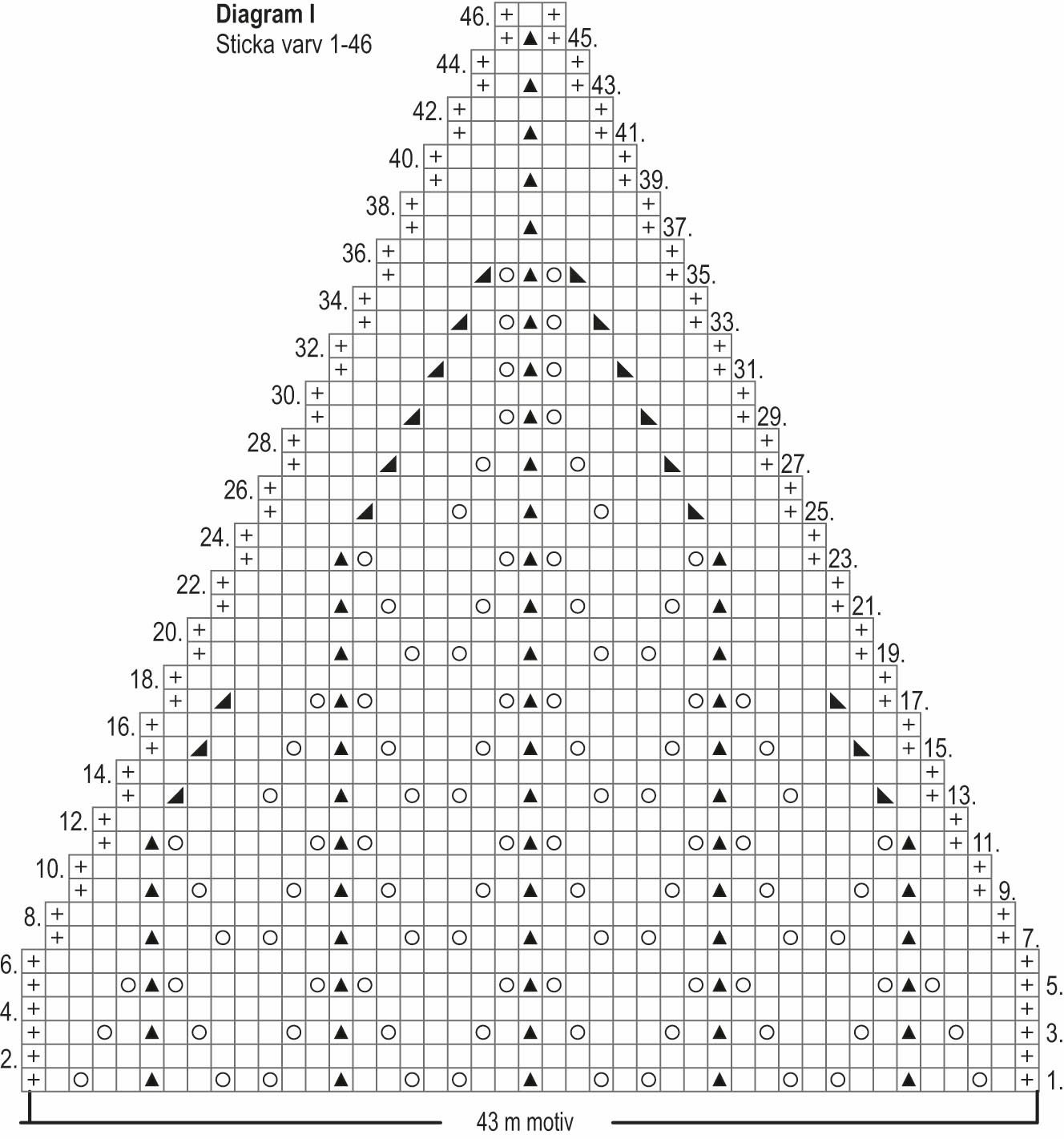 Beröring – behån Instruction 1