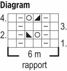 Gosing – sockorna Instruction 1