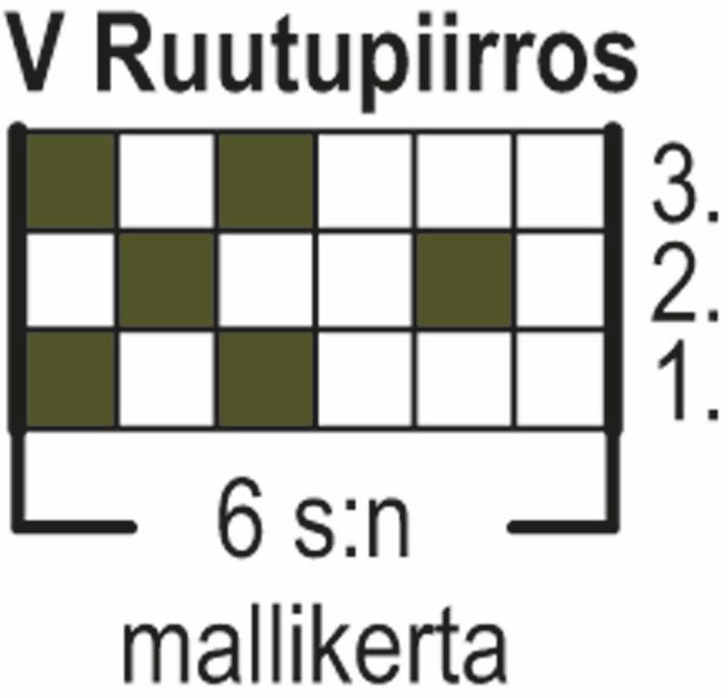 Esa-balaclava Instruction 5