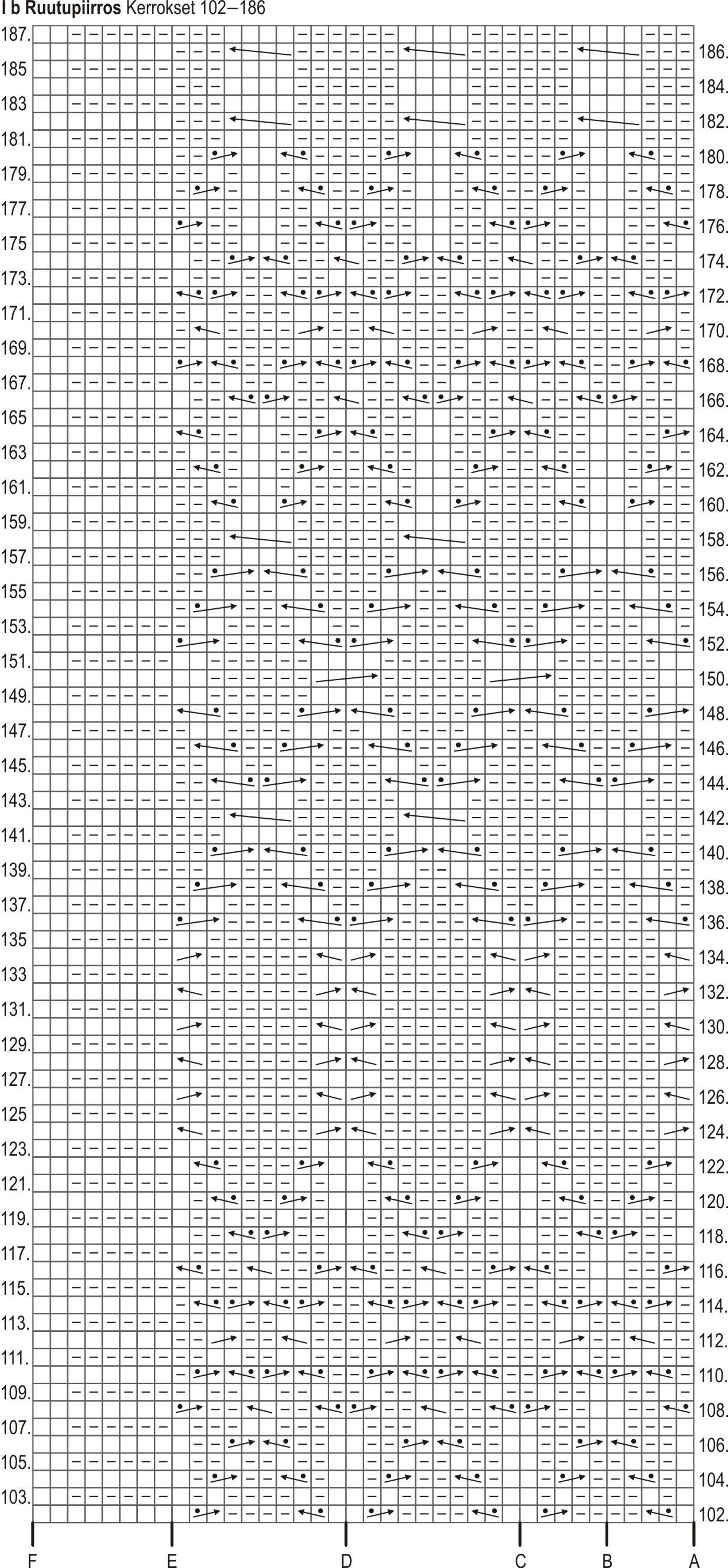 Naisen palmikkoneuletakki Novita Nordic Wool (Syksy 2018) Instruction 3