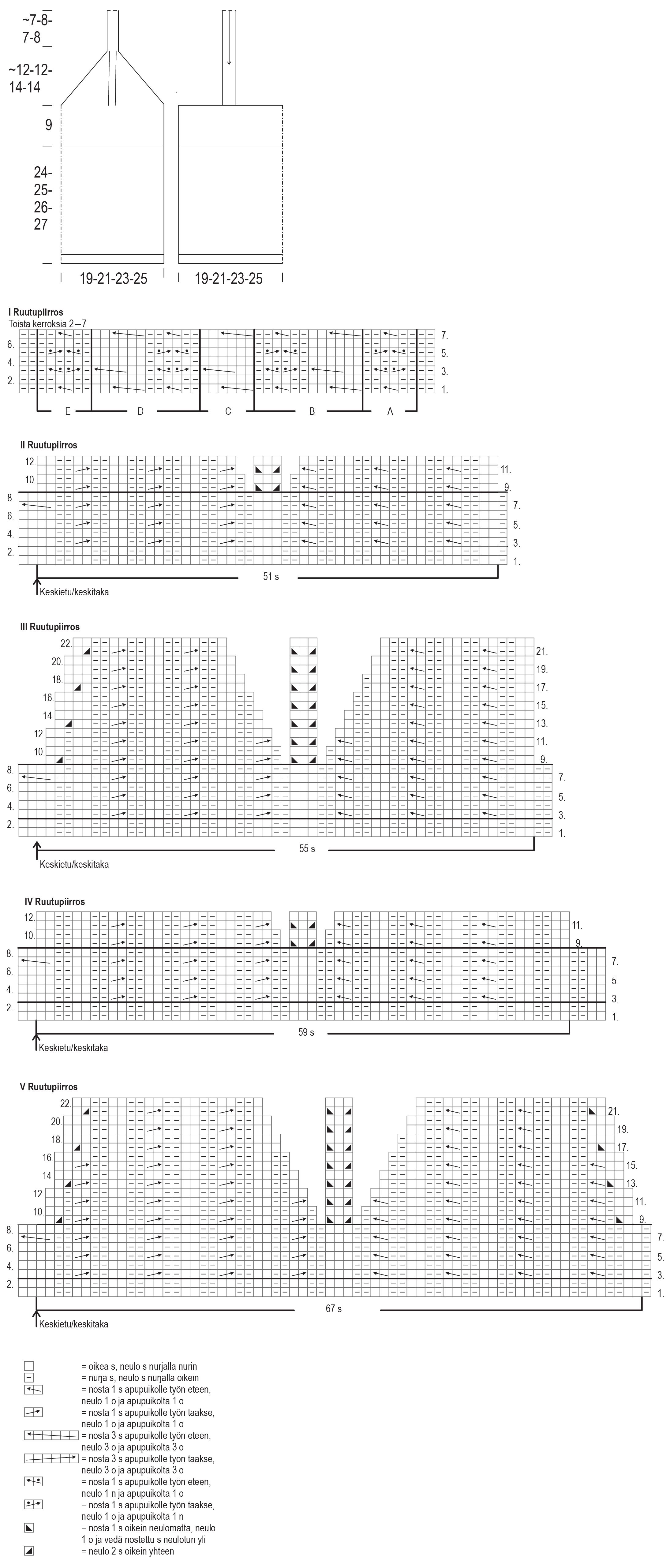 Piruetti-palmikkotoppi Instruction 1