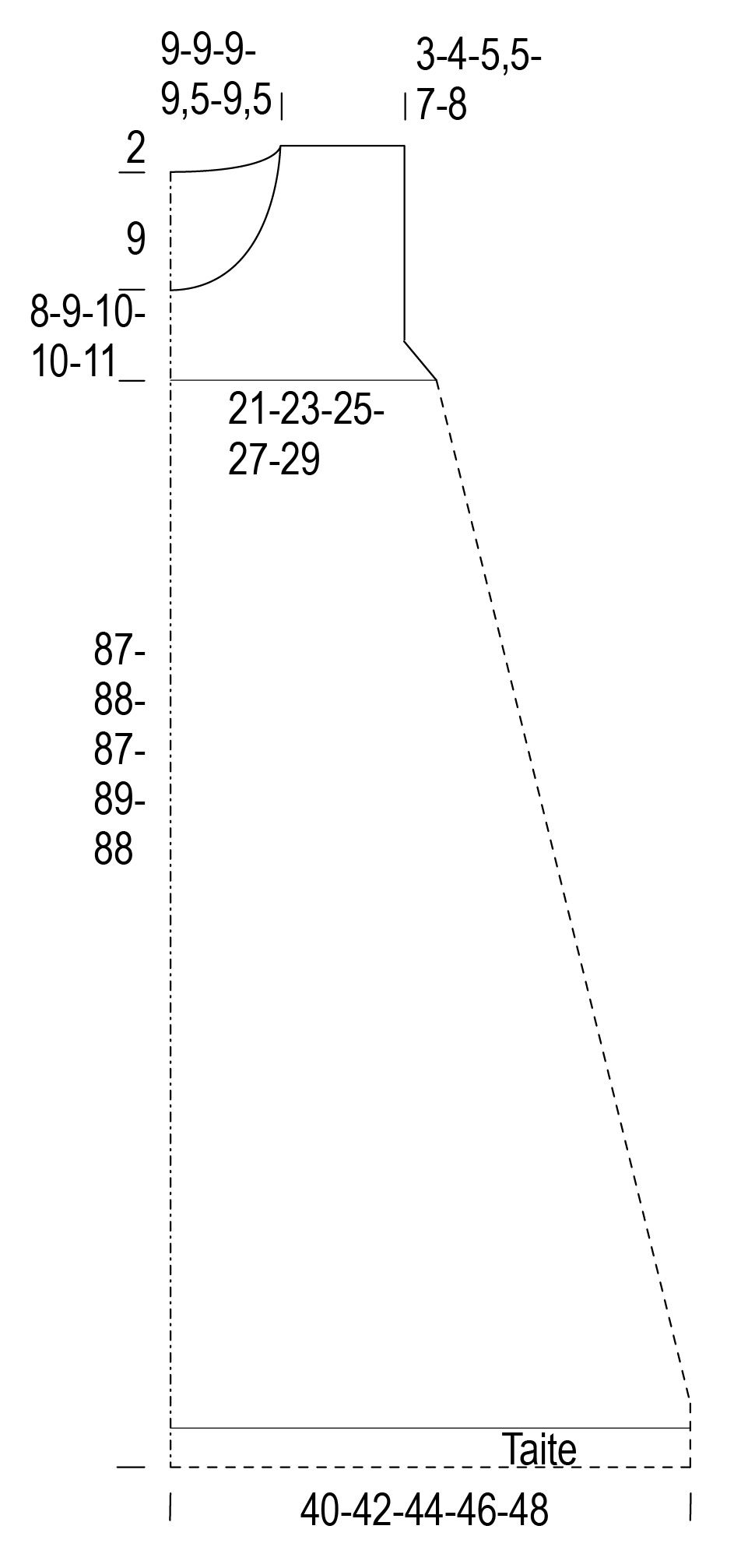 Heili-neulemekko Instruction 1