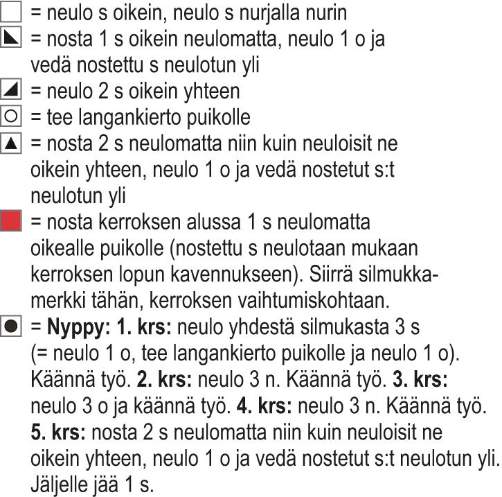 Agatha-neulehame Instruction 3