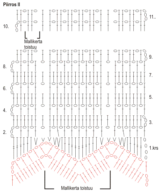 Virkattu naisen tunika Instruction 4