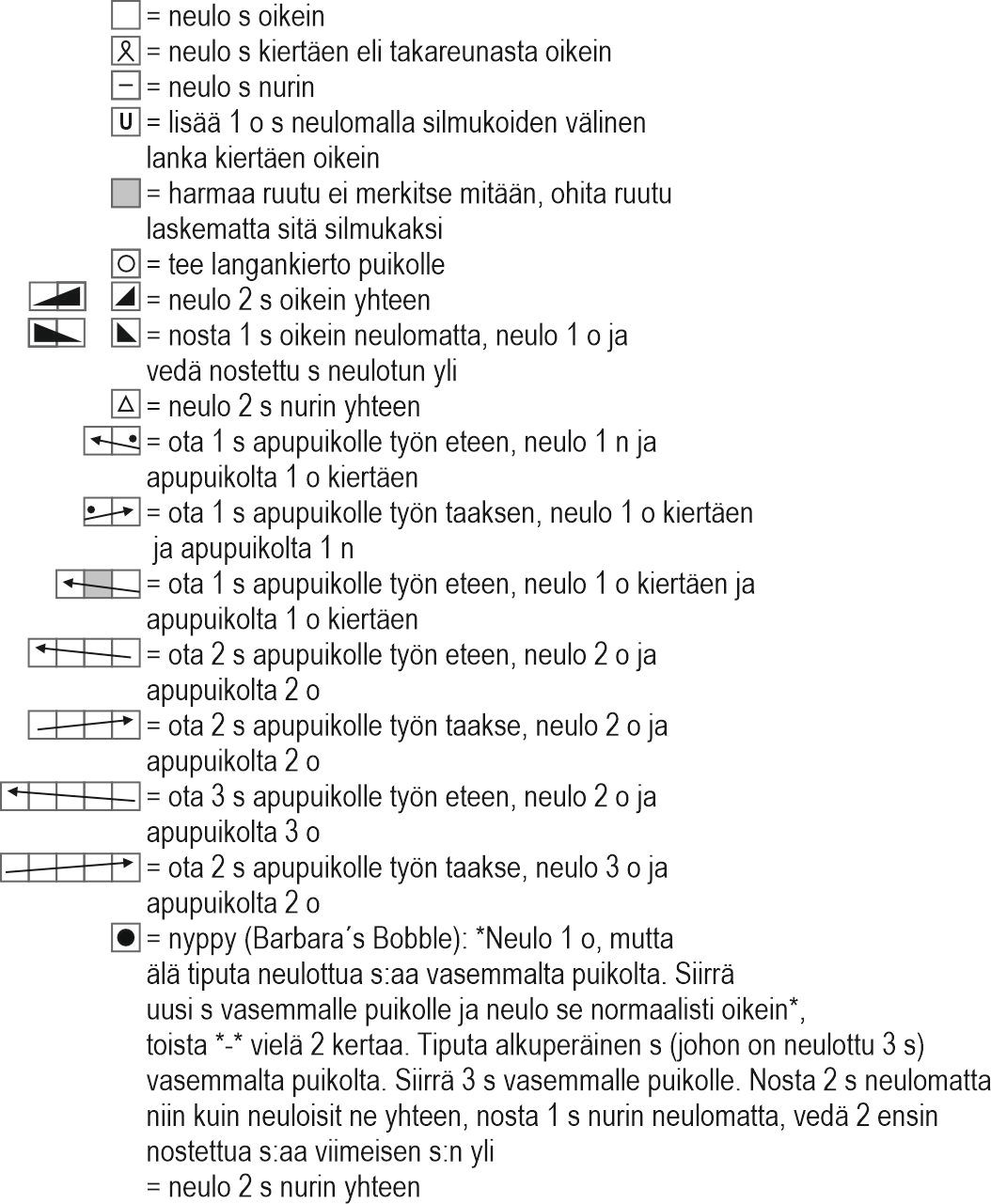 Perhonen-villasukat Instruction 3