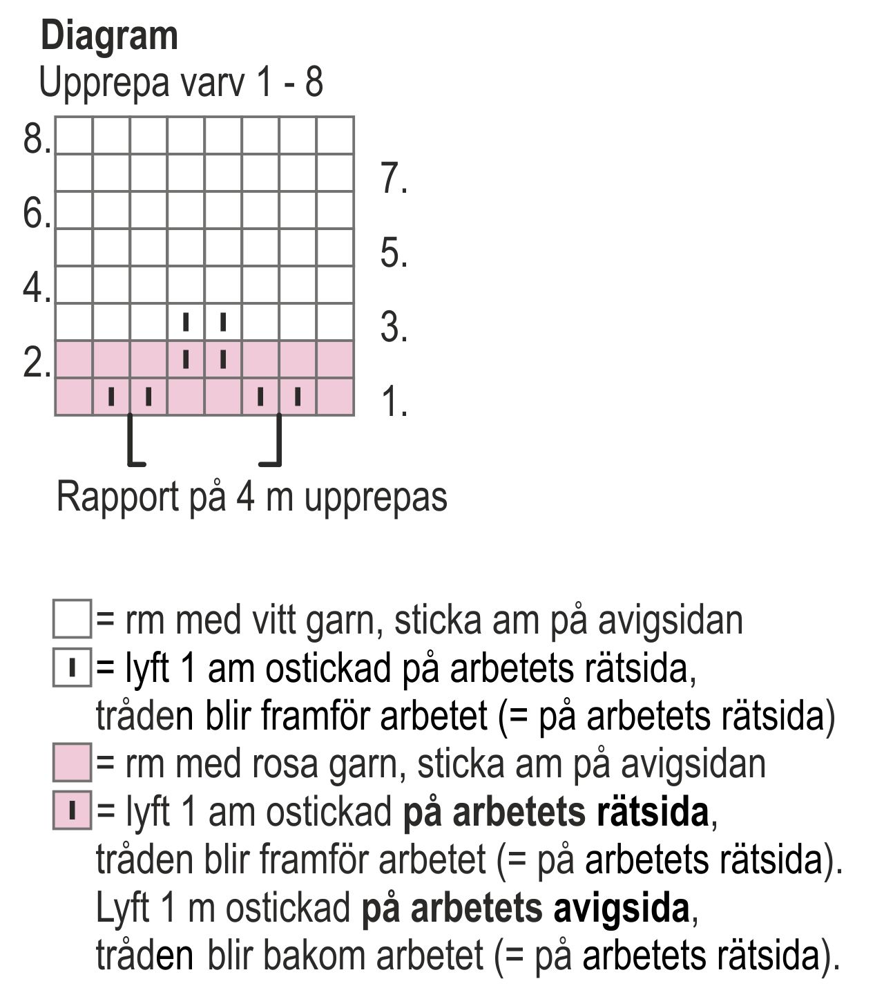 Strukturstickad damtröja Novita Cotton Bamboo Instruction 4