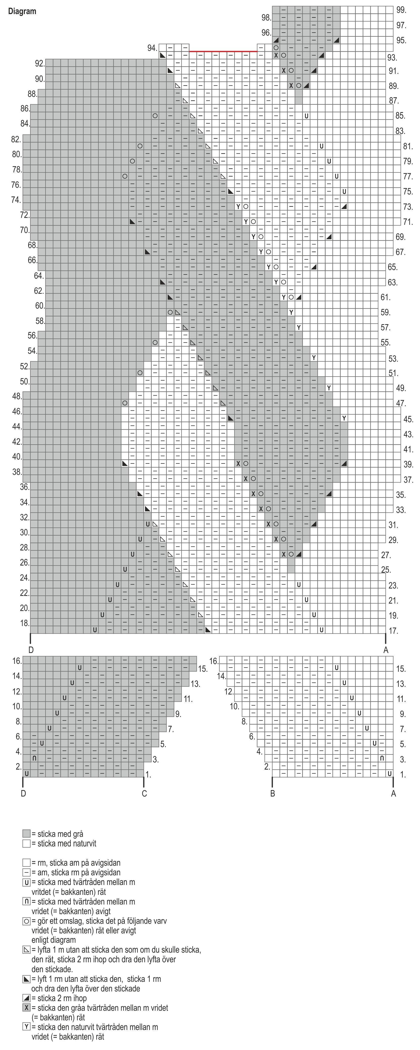 Stickad damtöja Instruction 4