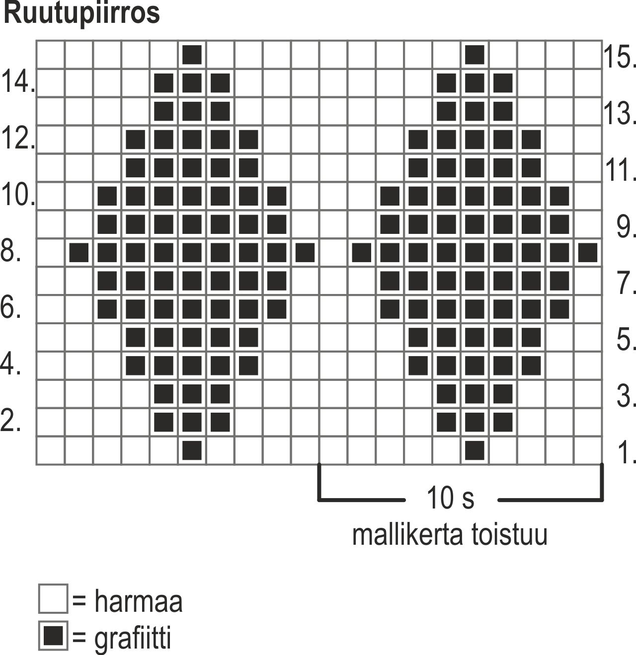 Miehen Jussi-neulepusero shaalikauluksella Instruction 2