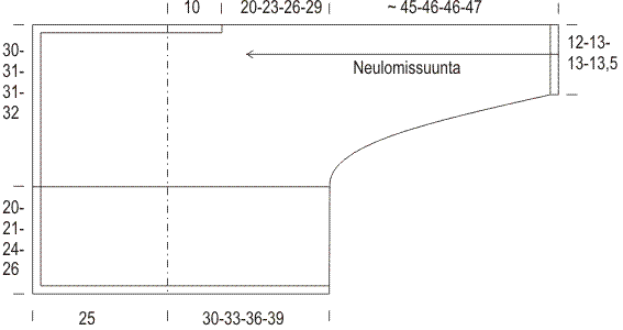 Naisen neulejakku Novita Bambu (arkistomalli) (Kesä 2013, malli 46) Instruction 1