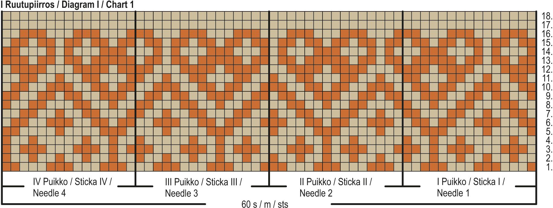 Joulusukat KAL25: Sydäntalvi Calf Socks Instruction 1