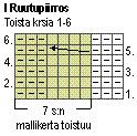 Neulottu vauvan palmikkohaalari Instruction 2