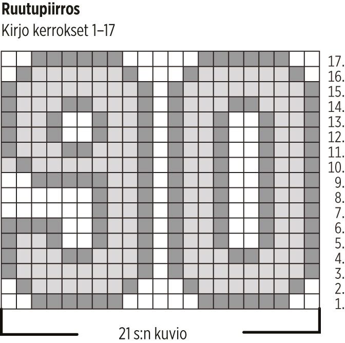 Kaikkien aikojen urheilusukat: Seurasukat naiselle, Novita Nalle Instruction 1