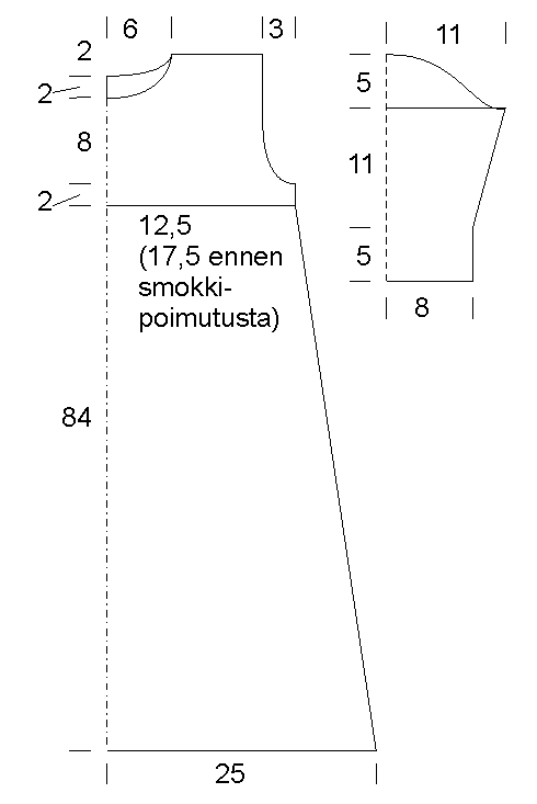 Neulottu kastemekko Instruction 1