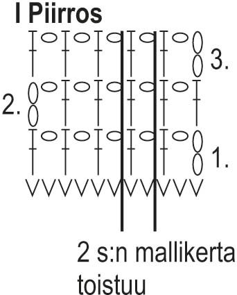Harmaa Jumpperi – virkattu pusero Instruction 2