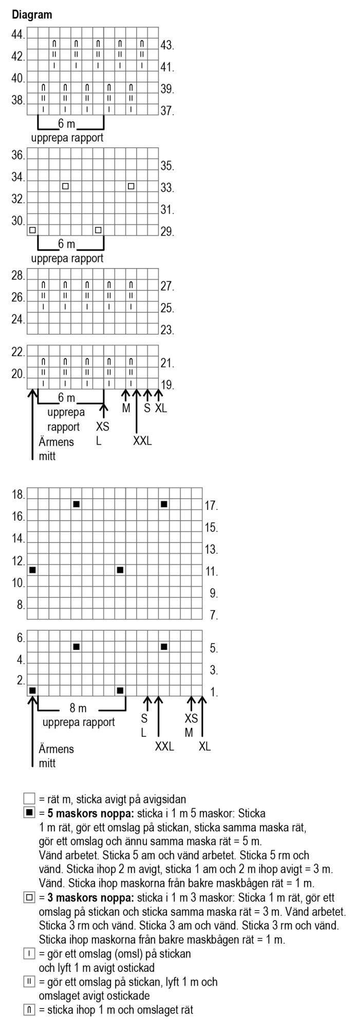 Moln - koftan Instruction 4