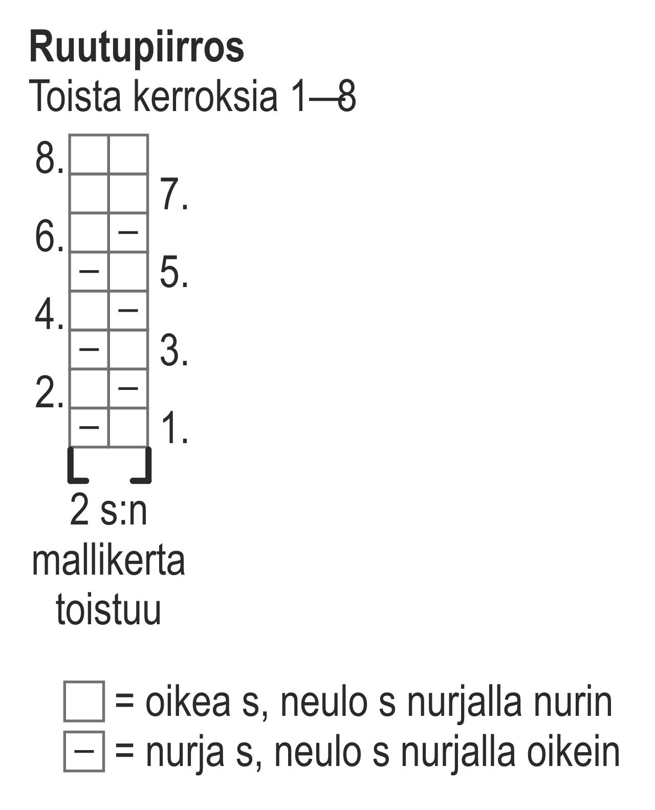 Tvärstickad damkofta Novita Nalle Garden Instruction 2