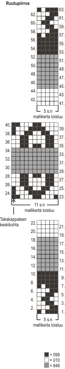 Naisen kirjoneulepusero Novita 7 Veljestä ja 7 Veljestä Polkka Instruction 2