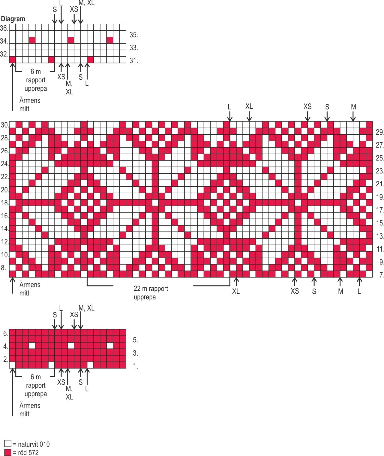 Jacquardmönstrad damkofta Instruction 4