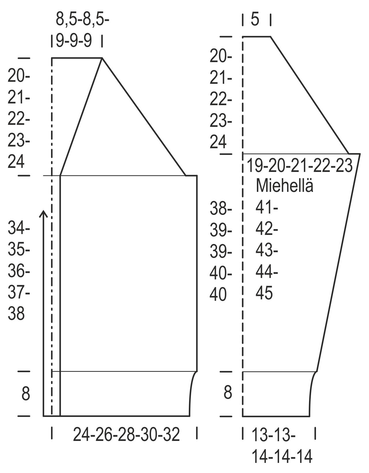 Neulottu unisex-palmikkotakki Instruction 1