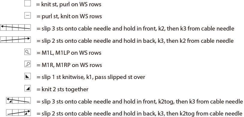 Kaamos KAL, Kaamos Office Instruction 6