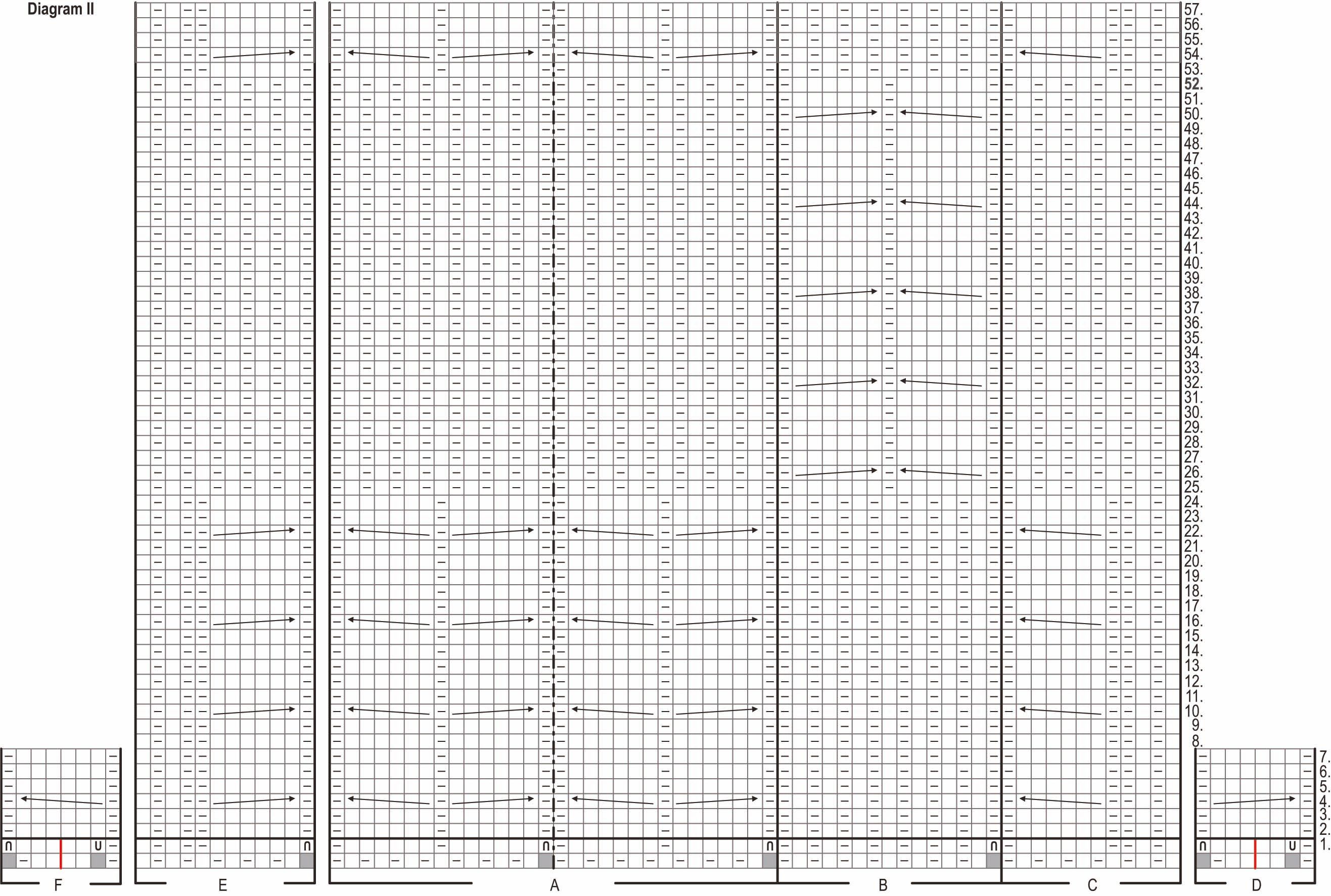 Hud – tröjan Instruction 3