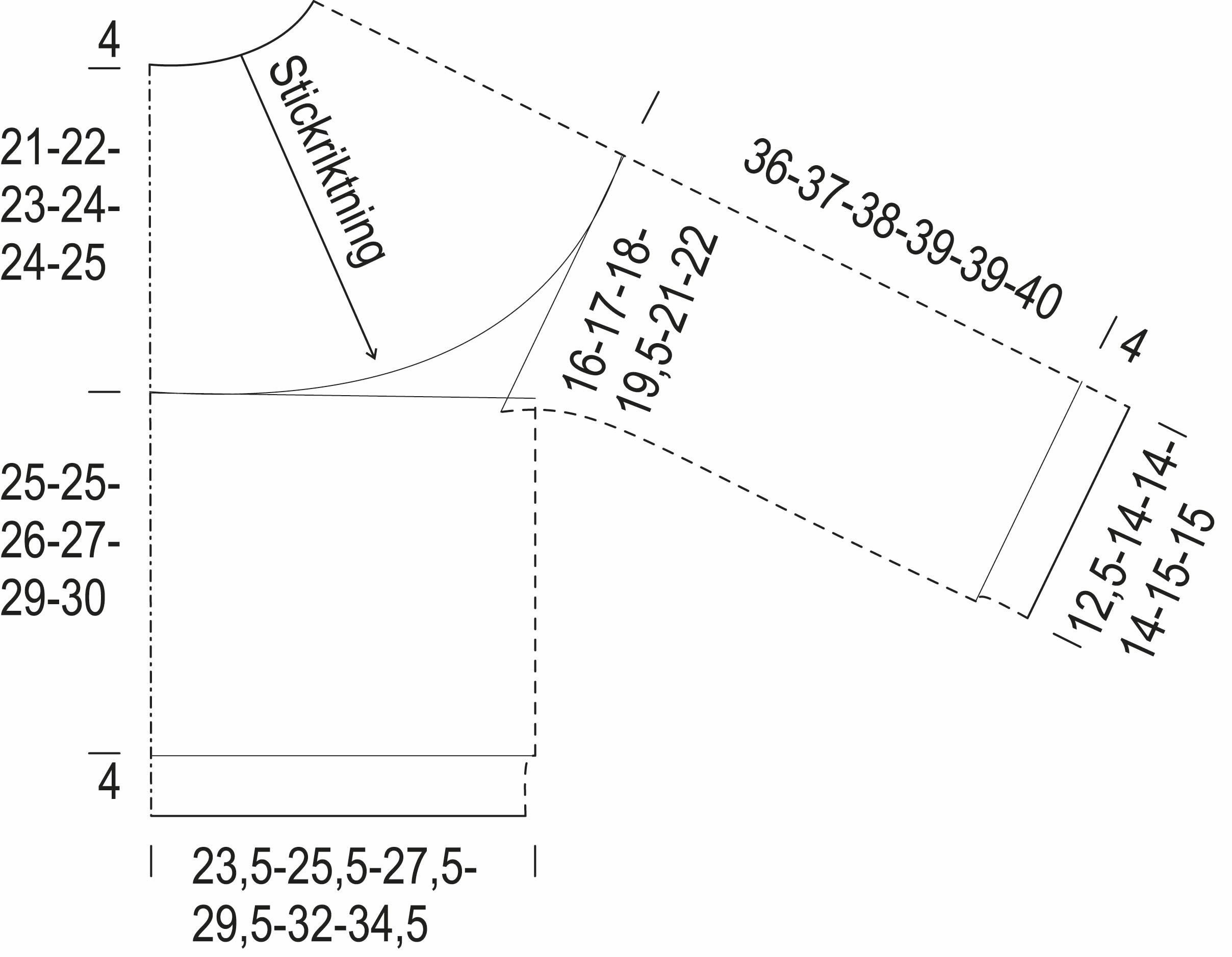 Pjäxdans – tröjan Instruction 1