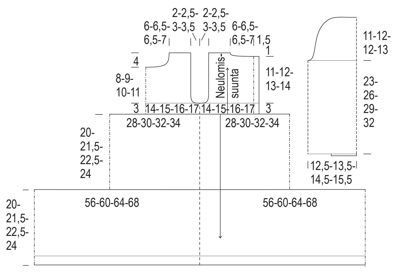 Seea – klänningen Instruction 1