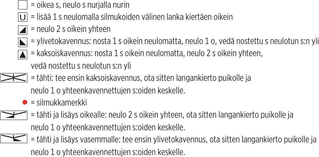 Novita Essentials: Grace-neulejakku Instruction 6