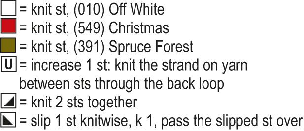 Joulusukat KAL25: Sydäntalvi Childrens' Socks Instruction 2