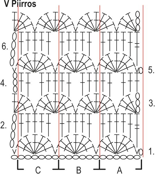 Aftonblomma - tröjan Instruction 6