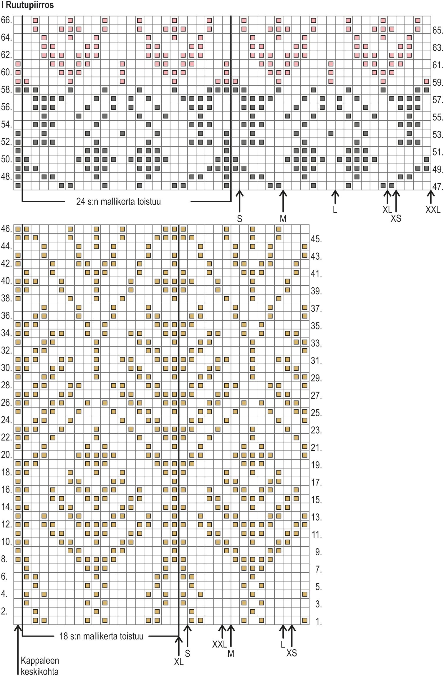 Annabel - tunikan Instruction 2