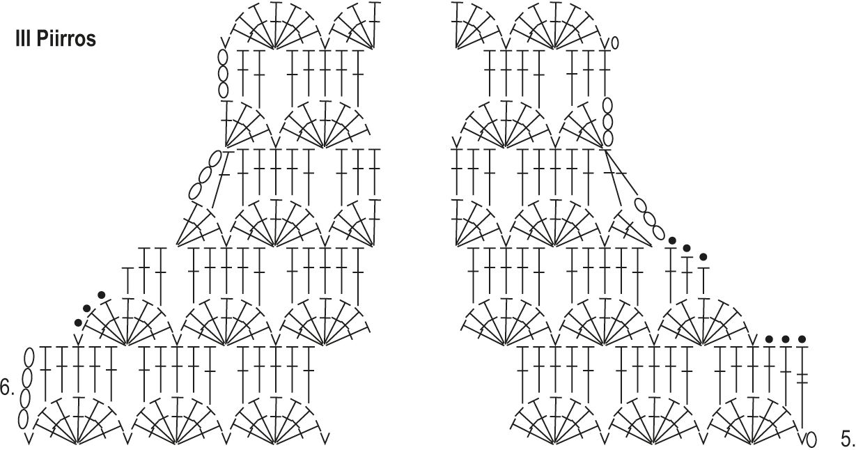 Aftonblomma - tröjan Instruction 4