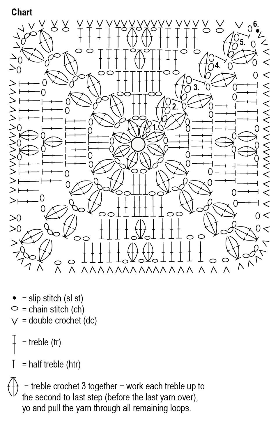 Christmas Star crochet pillowcase Nordic Wool Instruction 3