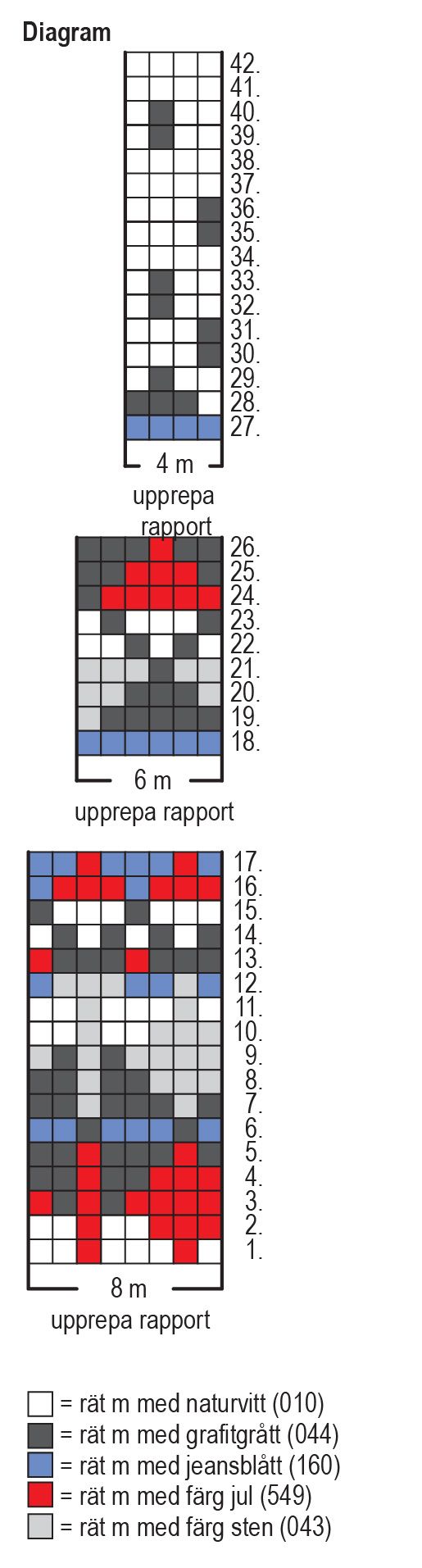 Båtbrygga - sockorna Instruction 3